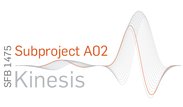 Logo of Teilprojekt A02