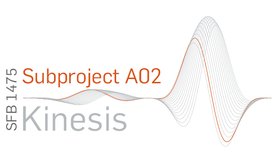Logo of Subproject A02
