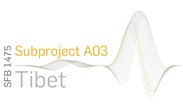 Logo of Subproject A03