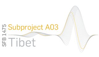Logo of Subproject A03
