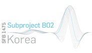 Logo of Subproject B02