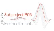 Logo of Subproject B05