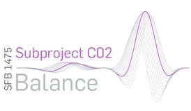 Logo of Subproject C02