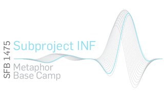 Logo of Subproject INF