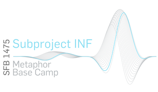 Logo of Subproject INF